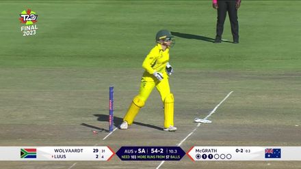 Sune Luus - Wicket - Australia vs South Africa