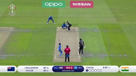 CWC19 SF: IND v NZ – The story so far