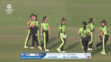 Wicket - Sharne Mayers - Zimbabwe Women v Ireland