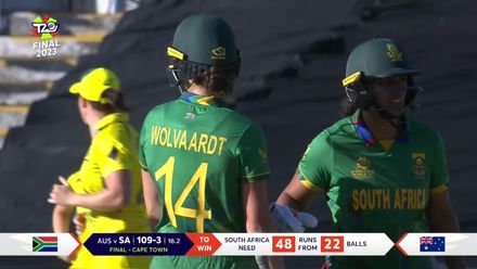 Laura Wolvaardt - Wicket - Australia vs South Africa
