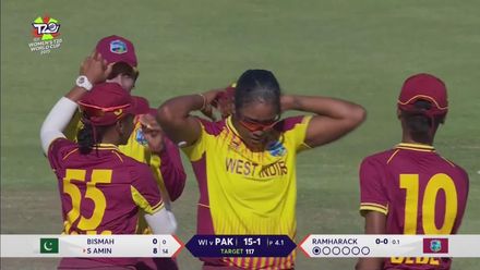 Sidra Amin - Wicket - Pakistan vs West Indies