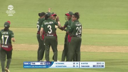 Wicket - Naruemol Chaiwai - Bangladesh v Thailand