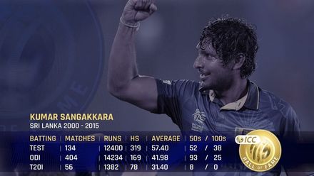 ICC Hall of Fame 2021 | Kumar Sangakkara