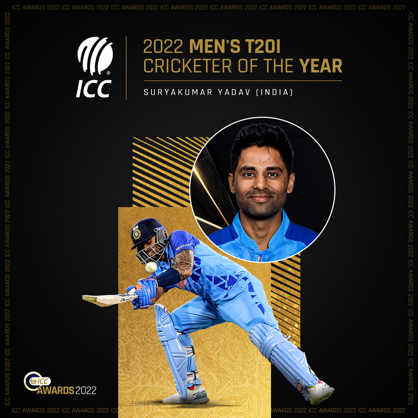 Suryakumar Yadav bags ICC Men's T20I Cricketer of the Year 2022