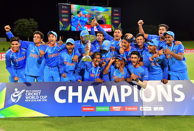 India Under 19s Cricket Team