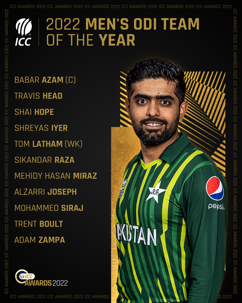 Presenting the ICC Men's ODI Team of the Year 2022