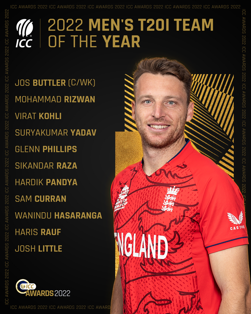 Presenting the ICC Men's T20I Team of the Year 2022