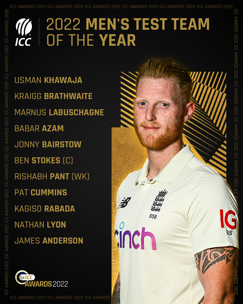 Presenting the ICC Men's Test Team of the Year 2022