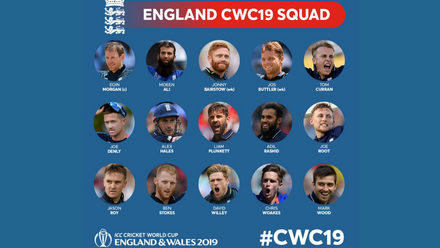 ICC Men's Cricket World Cup 2019 – Full squads