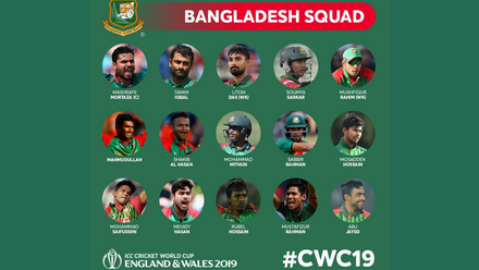 ICC Men's Cricket World Cup 2019 – Full squads