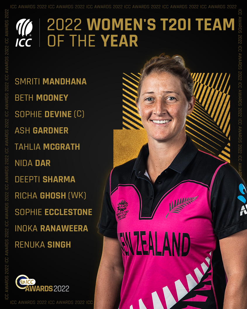 Presenting the ICC Women's T20I Team of the Year 2022